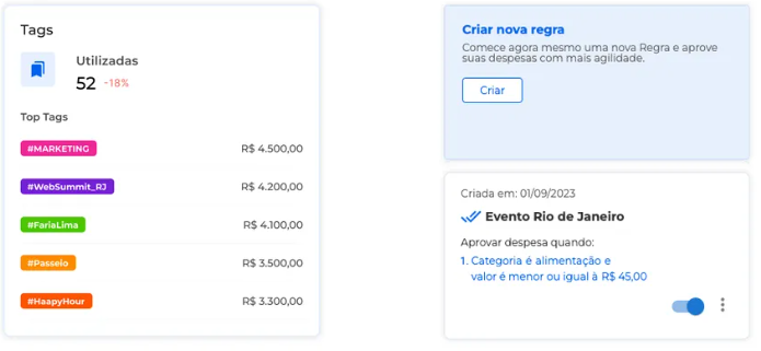 Definição de políticas de gastos no app da Stuo.